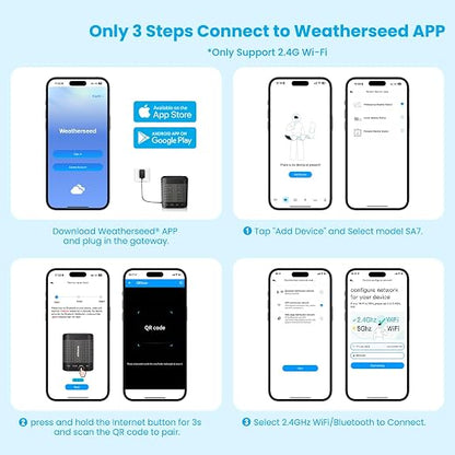 WiFi Smart Weather Station with Weatherseed® AI 24H/7D Accurate Forecast, Wireless Indoor Outdoor Sensor, 2-Year Data Storage, No Display, 2.4GHz WiFi Only