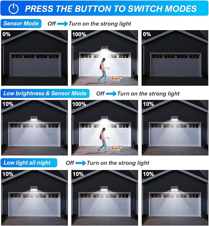 6 Pack Solar Motion Lights Outdoor Waterproof, 270° Wide Angle,3 Modes Solar Wall Lights, Anti Glare Solar Powered Flood Lights for Fence Garage Garden Patio Yard