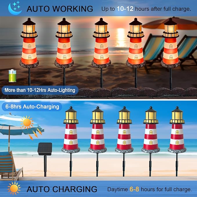 5 Pack Lighthouse Gifts,Hokfirm Solar Garden Lights Outdoor Garden Stake, IP65 Solar String Lights Outdoor Waterproof (Red)