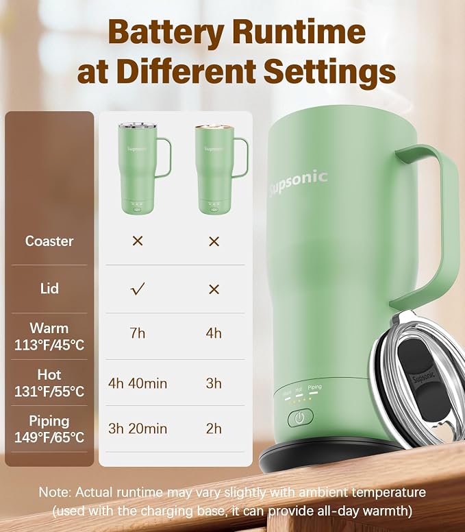 Supsonic Heated Coffee Mug Rechargeable, 20oz Long-Lasting Battery (S3) | Dry-burn protection, 2Hr auto-off, 3-Temp settings, Constant temperature, Inner stainless steel, Warm gift for men women