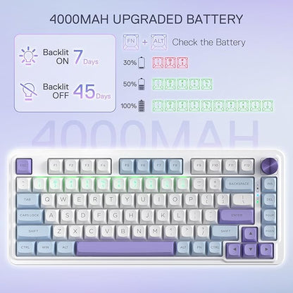 Redragon K673 PRO Wireless 81-Key RGB Gasket Gaming Keyboard, Scroll Knob | Multi-Function Control Wheel, 0-Delay Tri-Mode, Cushioned 5-Layer Noise Dampening for Creamy Thocky Sound, Compact 80% Size