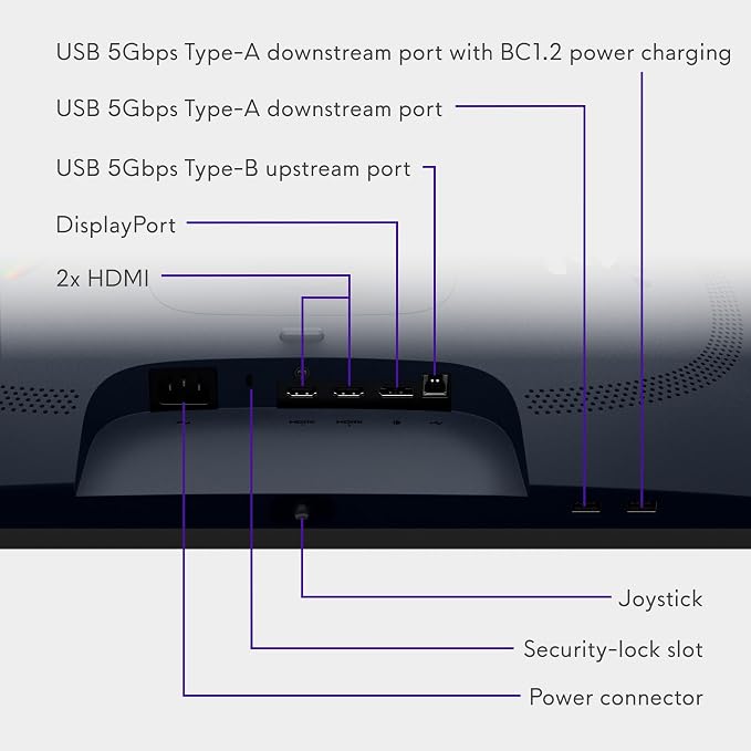 Alienware 24 Gaming Monitor AW2525HM, FHD IPS Panel, 320Hz, 0.5ms, G-SYNC | FreeSync Premium, 400 Nit Brightness, 1000:1 Contrast, 99% sRGB, Anti-Glare, USB Hub, Height Tilt Swivel, VESA 100x100