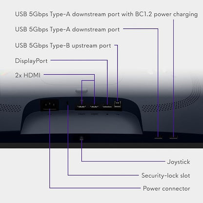 Alienware 24 Gaming Monitor AW2525HM, FHD IPS Panel, 320Hz, 0.5ms, G-SYNC | FreeSync Premium, 400 Nit Brightness, 1000:1 Contrast, 99% sRGB, Anti-Glare, USB Hub, Height Tilt Swivel, VESA 100x100