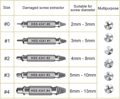 Damaged Screw Extractor Set,Christmas Stocking Stuffers for Adults Men Him | Gifts for Men,Mens Gifts for Dad,Husband,Stripped Screws Bolt Drill Bit Tools for Easy Removal of Rusty Broken Screw