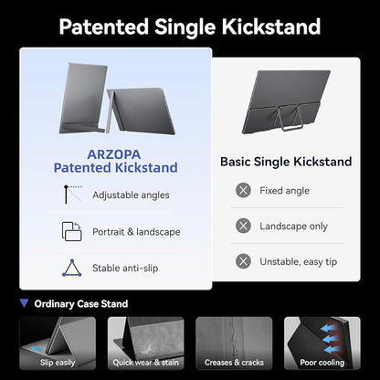 ARZOPA 16.1" Portable Monitor Gray, 100% sRGB FHD 1080P Kickstand Portable Laptop Monitor High Color Gamut Display IPS Eye Care Screen for High-end Office & Entertainment -Z1C Gray
