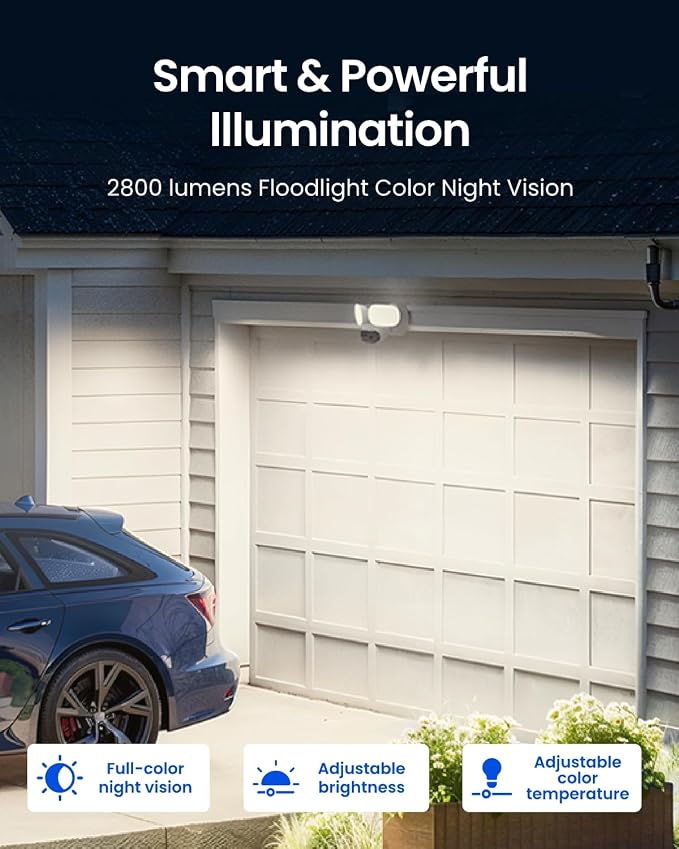 REOLINK PoE Security Camera Elite Pro Floodlight PoE, 16MP Dual Lens, 180° | 2800 Lumens Lighting, Infrared Night Vision, Local AI Video Search, Smart Detection, 24/7 Recording with Motion Track