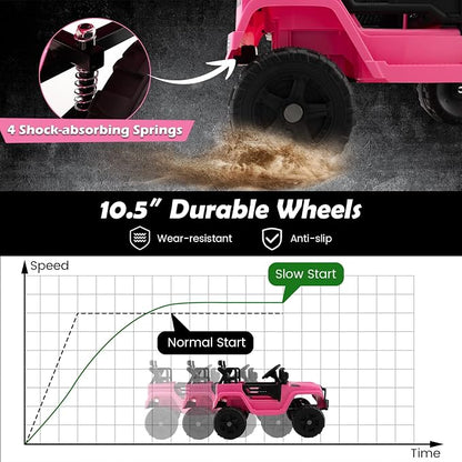 Costzon Ride on Car, 12V Battery Powered Truck Vehicle with Remote Control, Spring Suspension, Headlights, Music, Horn, MP3, USB & Aux Port, Gift for Boys Girls, Electric Car for Kids (Pink)