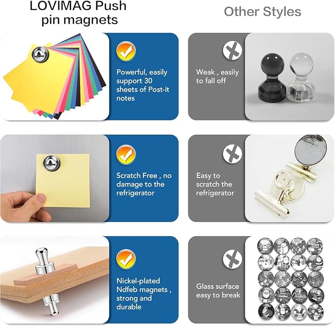 LOVIMAG Fridge Magnets 30Pcs, Magnet for Refrigerator Whiteboard, Silver | Small Strong Neodymium Metal Cute Push Pin for Classroom, Kitchen, Accessories Decorative, Office, Calendar