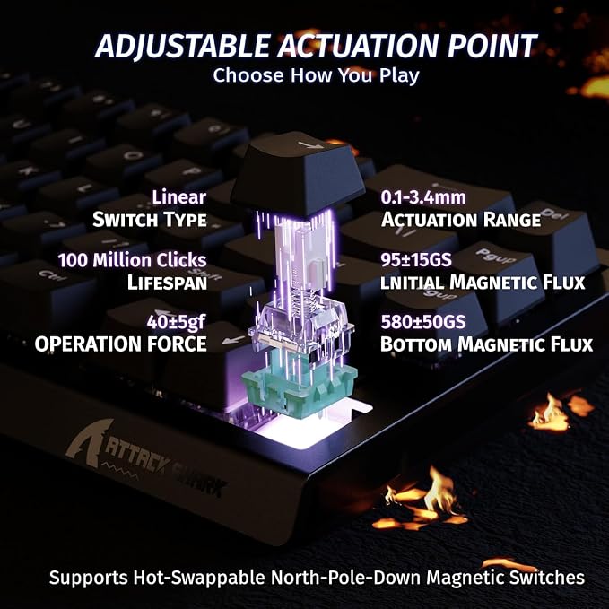 ATTACK SHARK X68 HE 60% Wired RT 8K Keyboard and Wireless R1 Mouse-Black | Adjustable Actuation,Hall Effect Mechanical Magnetic Switch,Coiled Cable,USB C/2.4Ghz/BT Ultralight 18K DPI Mice for PC Gamer