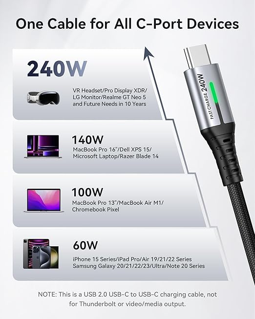 INIU USB C to USB C Cable, 240W Fast Charging Type C Charger Cord, Braided USBC Phone Charger Cable for iPhone 17 16 Pro Max Samsung S25 S24 Laptops MacBook Air 15 M3 iPad Switch [1ft+1ft Black]