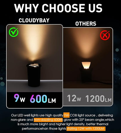 [6 Pack]CLOUDY BAY 9W Low Voltage Landscape Lights,LED Well Lights,Grated Top,12V-24V Waterproof Outdoor,2700K/3000K/3500K/4000K/5000K In Ground Lights for Fence Pathway Deck,Transformer Excluded