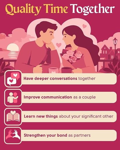 Chatterbox Conversation Cards for Couples, 200 Questions, Perfect for Romantic Date Night, Road Trip, and Anniversary, Fun Gift Idea and Connect with Your Partner on a Deeper Level, 2+ Players