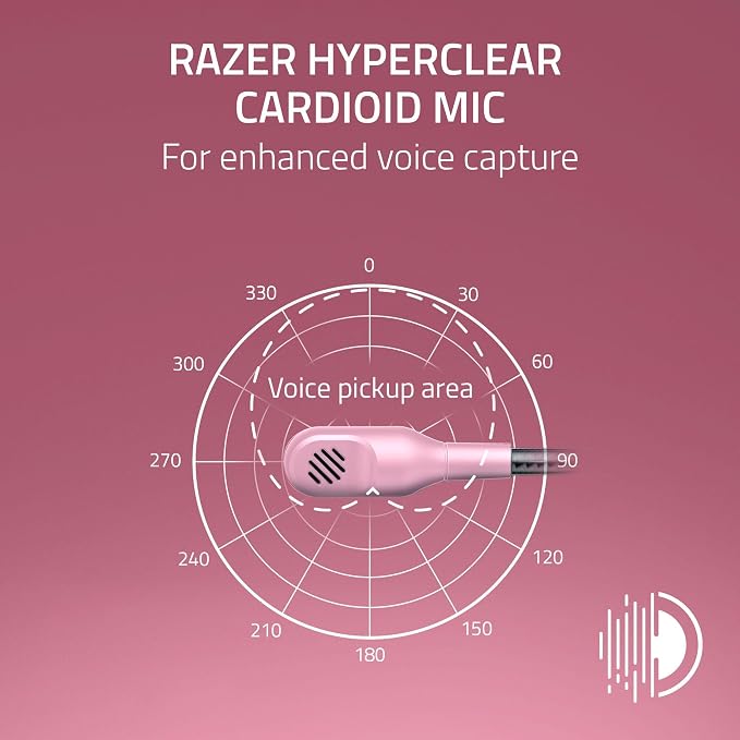 Razer BlackShark V2 X Wired Xbox Gaming Headset, Pink | 50mm Drivers, Cardioid Mic, Lightweight, Comfortable Noise Isolating Earcups, For Xbox Series X, Series S, PS5, PC, Switch