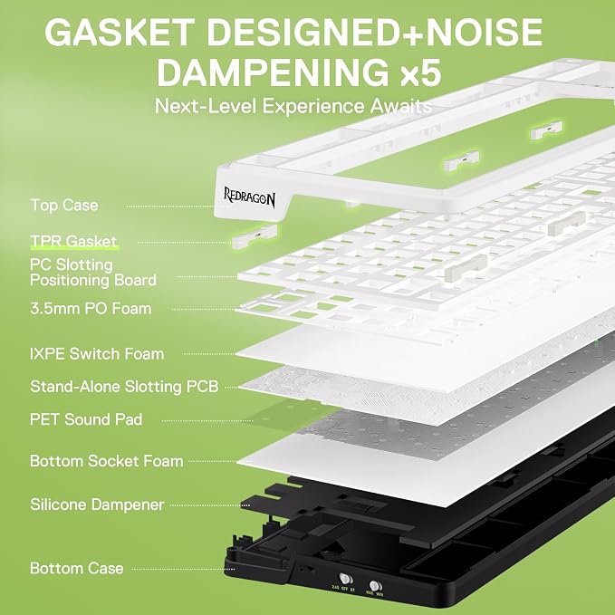 Redragon K686 PRO Wireless RGB Gasket Gaming Mechanical Keyboard, Easy Knob | Multi-Function Control Wheel, 0-Delay Tri-Mode, Cushioned 5-Layer Noise Dampening for Creamy Thocky Sound, Practical 98 Keys