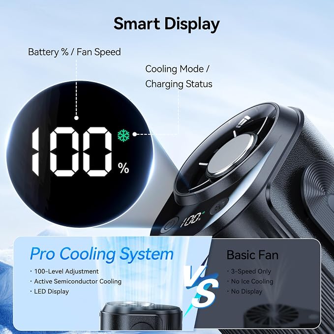 KIMMOO AI Portable Rechargeable Waist Fan with Ice Cooler, 24H Max Cooling, 100-Speed 20000RPM Turbo Cooling Battery Personal Fan, Hands-Free Shirt/Belt/Neck Fan for Work Outdoor Travel, Black