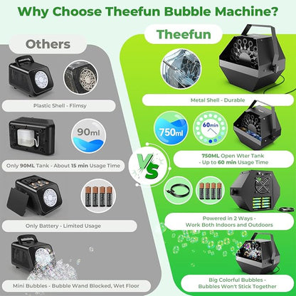 Theefun Bubble Machine, 750ml Stage Bubble Blower Metal, USB Plug in or 8 Battery Powered, Portable Party Bubble Maker for Stage BBQ Birthday Outdoor Indoor Use (Remote Control)
