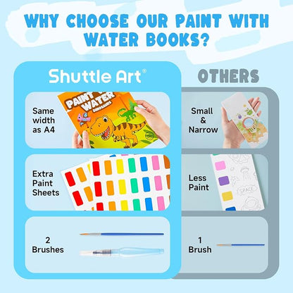 Shuttle Art Paint with Water Coloring Book for Kids, 25 Dinosaur Themed Pages with 2 Brushes, Mess-Free Watercolor Paint Set, Travel-Friendly Art Craft Gift for Toddlers, Birthday Christmas Gift