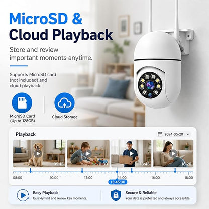 Hawkray Plug-In Indoor Security Camera, 1080P HD WiFi Cam, 360° Pan Tilt, 2.4&5GHz Dual Band, Color Night Vision, AI Human Detection, 2-Way Audio, 24/7 Recording, Smart Home Monitor for Baby Pet Elder