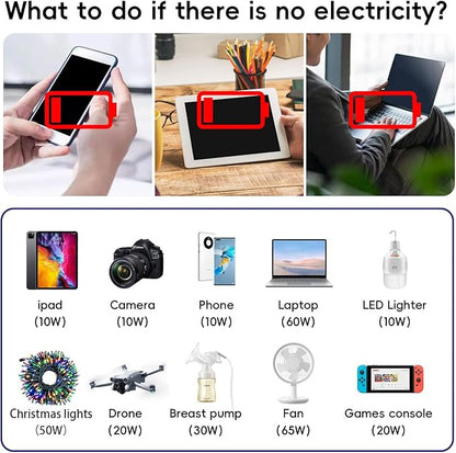 200W Car Power Inverter DC 12V to 110V AC,Cigarette Lighter Adapter Plug with [65W USB-C]/USB-Fast Charger 24W/Multiple USB/Laptop car Charger with Voltage Display
