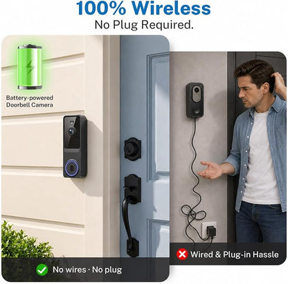 Doorbell Camera Wireless, 1080P Video Doorbell Camera Battery Powered, Security Camera with AI Human Detection, 2-Way Audio, Night Vision, Cloud Storage, 2.4G WiFi, Front Door Camera for Home Security