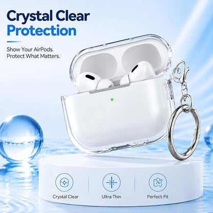 for AirPods Pro 3 Clear Case 2025, Military-Grade Shockproof, Soft TPU Highly Transparent Anti-Yellowing for AirPods Pro 3 Case with Cleaning Kit & Cute Round Buckle, Clear White