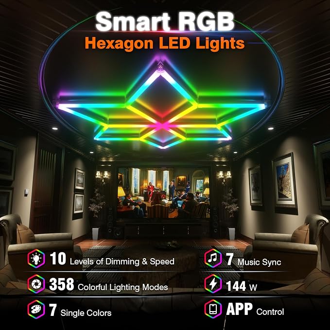 RGB Hexagon Garage Lights, Snowflake Hexagon Led Lights with Music Sync Mode, App & Remote Control RGB Ceiling Lights for Party, Gym, Studio, Gaming Room