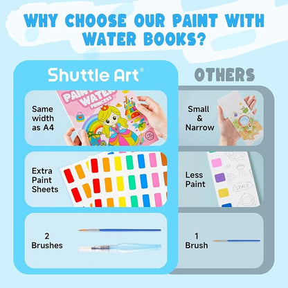 Shuttle Art Paint with Water Coloring Book for Kids, 25 Princess Themed Pages with 2 Brushes, Mess-Free Watercolor Paint Set, Travel-Friendly Art Craft Gift for Toddlers, Birthday Christmas Gift