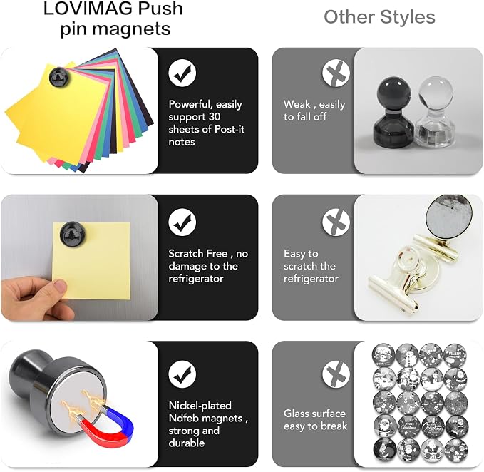 LOVIMAG Fridge Magnets 12Pcs, Magnet for Refrigerator Whiteboard, Black | Small Strong Neodymium Metal Cute Push Pin for Classroom, Kitchen, Accessories Decorative, Office, Calendar