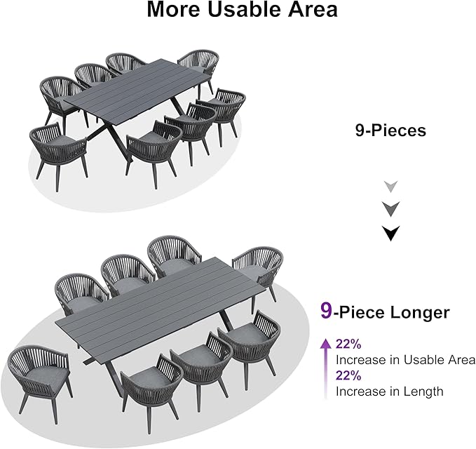 PURPLE LEAF 9 Piece Longer Outdoor Dining Set with Patio Aluminium Dining Table and Wicker Chairs Modern Furniture Cushions Sets for Backyard Indoor Decor Kitchen Gray