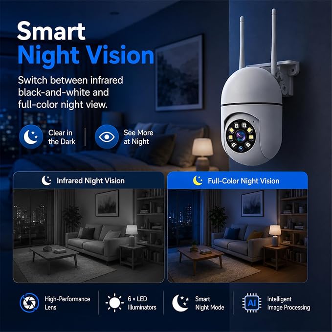 Hawkray Plug-In Indoor Security Camera, 1080P HD WiFi Cam, 360° Pan Tilt, 2.4&5GHz Dual Band, Color Night Vision, AI Human Detection, 2-Way Audio, 24/7 Recording, Smart Home Monitor for Baby Pet Elder