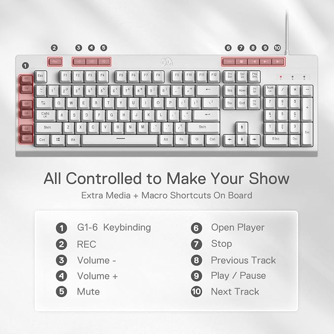 Redragon K512 RGB Membrane Gaming Keyboard, 6 Macro Keys & Easy Media Wheel | Dedicated Scroll Controls, No Software Needed 6 On-the-Fly Combos for Extensive Games, 13 Backlight Modes, Wrist Support