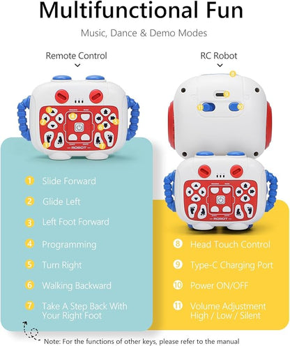 GILOBABY Programmable RC Robot Toy for Kids, Rechargeable STEM Astronaut w/LED Face, Playback Mode, Dancing, Remote Jetpack, Gift for 4 5 6 7 8 Year Old Boys Girls (Blue-r)