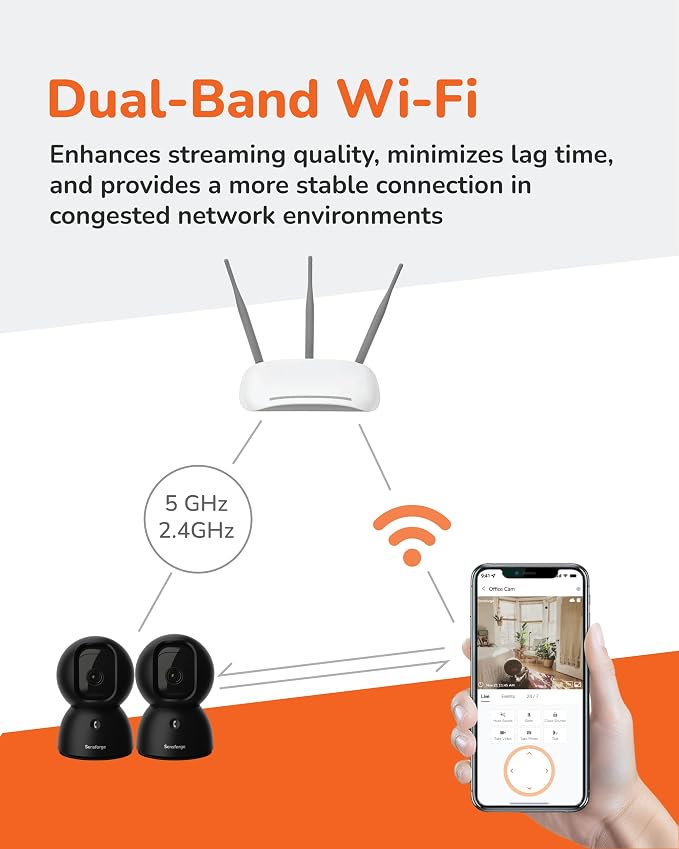 SensForge 2.5K Pan-Tilt Security Camera, 360° Dual-Band Wi-Fi Home Camera, Free AI Human & Pet Detection, 2-Day Cloud + 64GB SD Card Included, Two-Way Talk, No Subscription Required (2-Pack, Black)