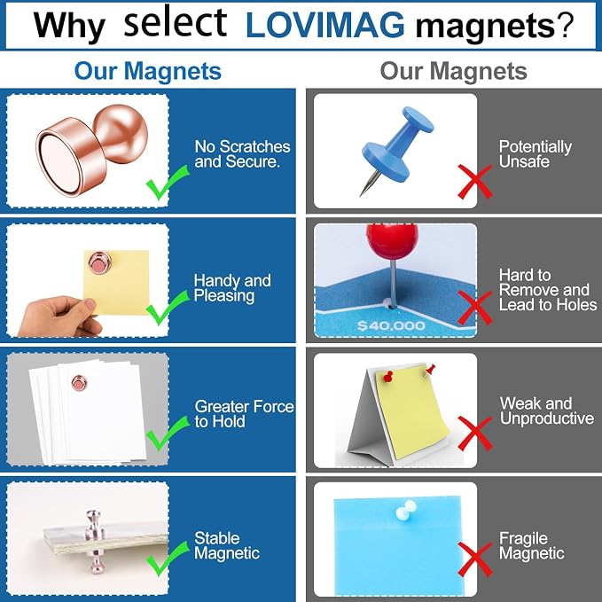 LOVIMAG Fridge Magnets 18Pcs for Refrigerator Whiteboard, Rose Gold | Small Strong Neodymium Metal Cute Push Pin for Classroom, Kitchen, Accessories Decorative, Office, Calendar