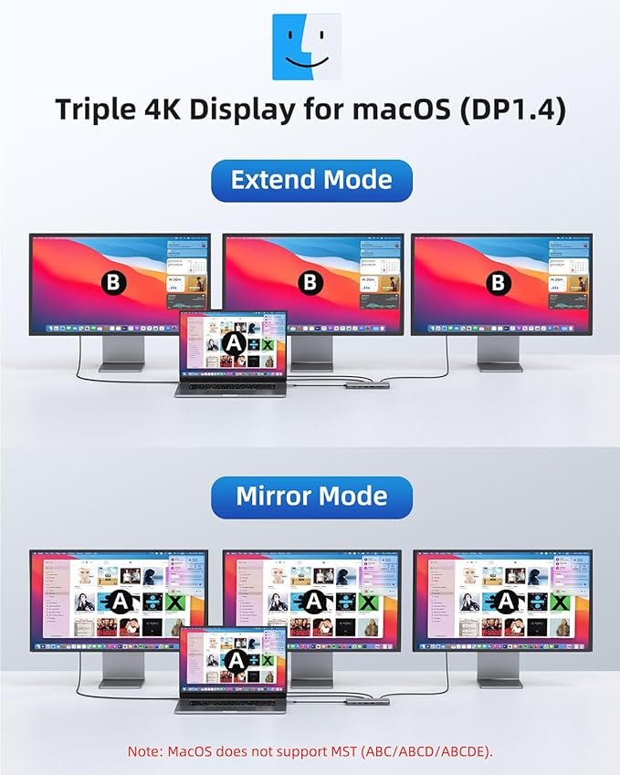 Laptop Docking Station 4 Monitors, Dual HDMI+8K DP+VGA, 10Gbps, 100W PD, 6 USB C/A Ports, Ethernet, SD/TF, LIONWEI 13 in 1 USB C Hub for MacBook/Dell/HP/Surface