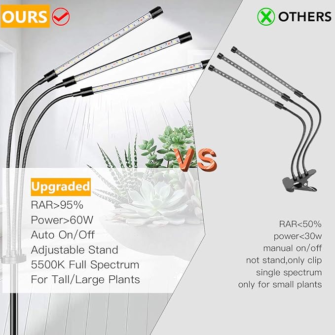GHodec Grow Light with Stand, 60 LED 5500K Full Spectrum Floor Plant Light for Indoor Plants Growing,5 Dimmable Levels & Auto On/Off Timer,Tripod Stand Plant Lamp Height Adjustable