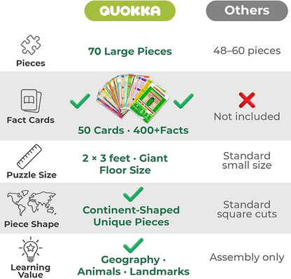 QUOKKA World Map Puzzles for Kids Ages 8-10 - 70 Pcs Jigsaw Floor Puzzles for Kids Ages 6-8 Year Old - Includes 50 Cards with 400+ Fun Facts - Continent Shaped Educational Gift for Girl and Boy 4-8