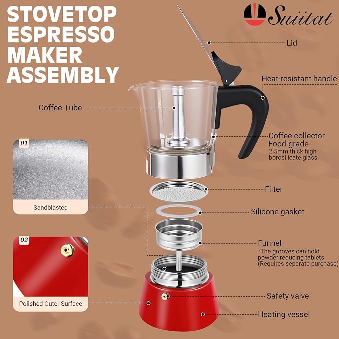 9 Cup 450ml Glass Moka Pot, Stovetop Espresso Maker, Red | Crystal Glass-top & Stainless Steel Coffee Maker, Induction Compatible, for Greca de Cafe, Cuban and Italian Coffee Brewing