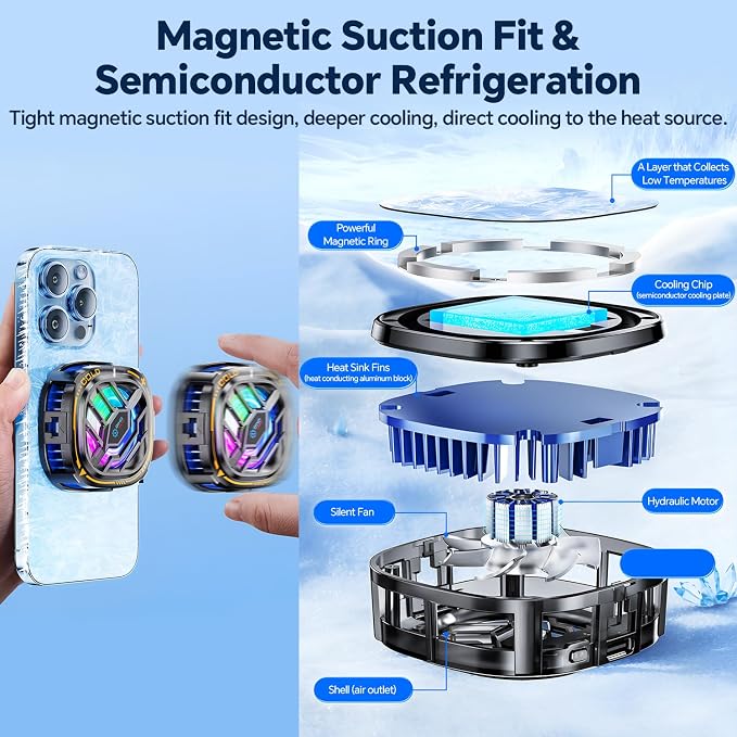 CHONCHOW Magnetic Cell Phone Cooler, RGB Phone Cooling Fan Portable Lightweight Mobile Phone Cooling Fan, Phone Radiator with Larger Cooling Area for Phone/Tablet/IPad (with Digital displays)
