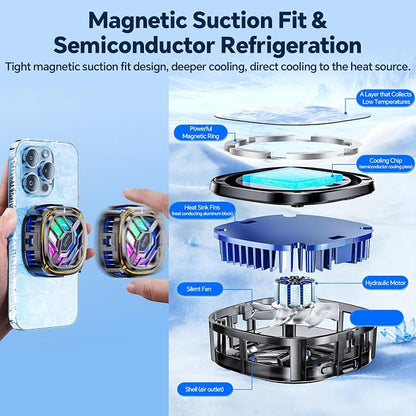 CHONCHOW Magnetic Cell Phone Cooler, RGB Phone Cooling Fan Portable Lightweight Mobile Phone Cooling Fan, Phone Radiator with Larger Cooling Area for Phone/Tablet/IPad (with Digital displays)