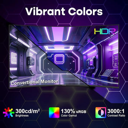 Amzfast 27 inch 200Hz Curved Gaming Monitor, FHD 1080p with Built-in Speakers, FreeSync, MPRT 1ms, 130% sRGB, 3000:1, 1500R, VESA Mount, HDMI 2.0&DP 1.4, 12 Months Warranty Exchange, AMZG27C1