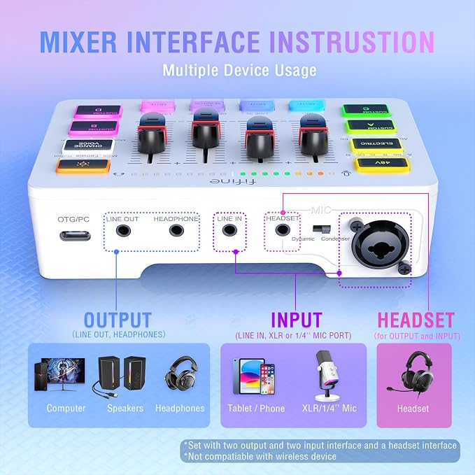FIFINE Audio Mixer, Gaming Streaming PC Mixer with Slider Fader, XLR Microphone Interface, Monitoring, for Video/Game Voice/Podcast Recording-AmpliGame SC3W | USB PnP For PC,Mute Button,XLR Preamp,RGB,Voice change,48V Phantom Power,Monitoring,Podcast,R...