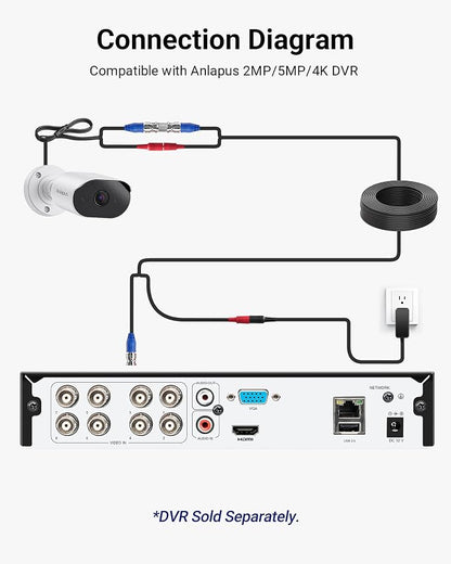 Anlapus 4 Pack 1080P HD-TVI Security Cameras with Audio, Night Vision, 2MP Outdoor Indoor Weatherproof Home Surveillance CCTV Bullet Camera for Anlapus 1080P/2MP/5MP/4K Analog DVR System