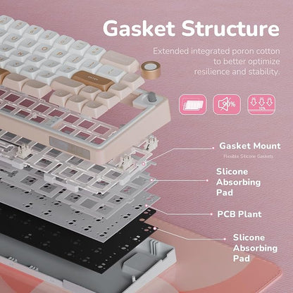 RK ROYAL KLUDGE R65 Wired Mechanical Keyboard with Volume Knob, 60% Percent RGB Backlit Gasket Mount Gaming Keyboard with PBT Keycaps, MDA Profile, QMK/VIA, 66 Keys Hot Swappable Cream Switch, Pink