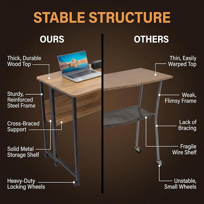 Mobile Foldable Computer Desk with Lockable Wheels & Fixed Foot Pads,Space Saving Folding Writing Gaming Table with Storage Shelf,Laptop Desk for Bedroom Small Apartment Office