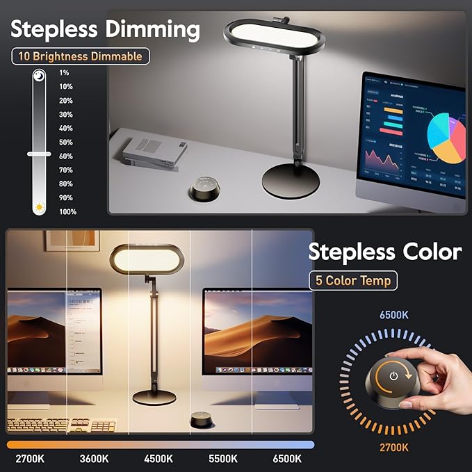 LitONES Premium LED Desk Lamp, Dual-Sided Soft Lighting with Knob Remote | Eye-Caring Diffused Light for Home Office, Video Conferencing, Zoom, Reading, Study, Craft, Stepless Dimming & Color, Memory