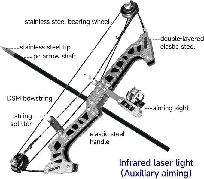 Archery Bow Set Left and Right Hand Compound Bow Hunting Bow Metal Material Catapult RH/LH for Practice Archery