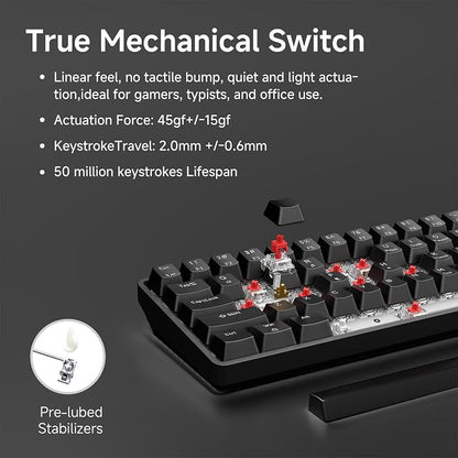 TMKB 60% Mechanical Gaming Keyboard, Red Linear Switch, Wired, Black | LED Backlight, Anti-Ghosting, Detachable USB-C, Double-Shot Keycaps, 61 Keys