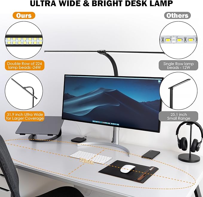 Led Desk Lamp for Office Home - 24W Double Head Architect Desk Light with Clamp & Timer, Eye Caring Folding Table Lamp Gaming Desktop Computer LED Lights Desk Supplies for Workbench Studing Drafting
