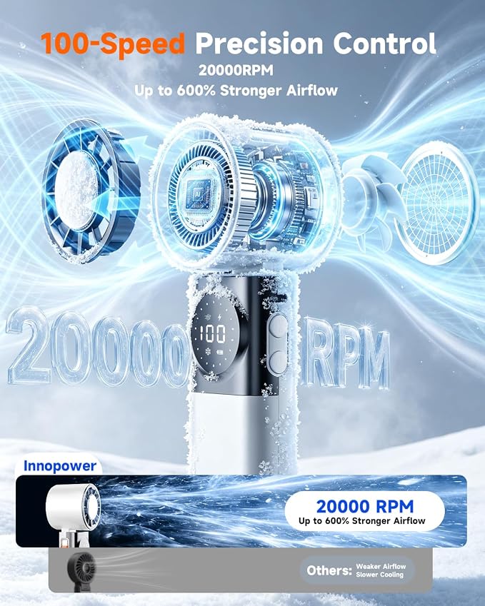 Handheld Turbo Fan 5000mAh Cooling Fan with TEC Semiconductor Fast Chilling, 5 Speeds, 135° Foldable & 360° Airflow, USB Output for Phone Charging, Portable Desktop or Neck Fan for Travel Outdoor Home
